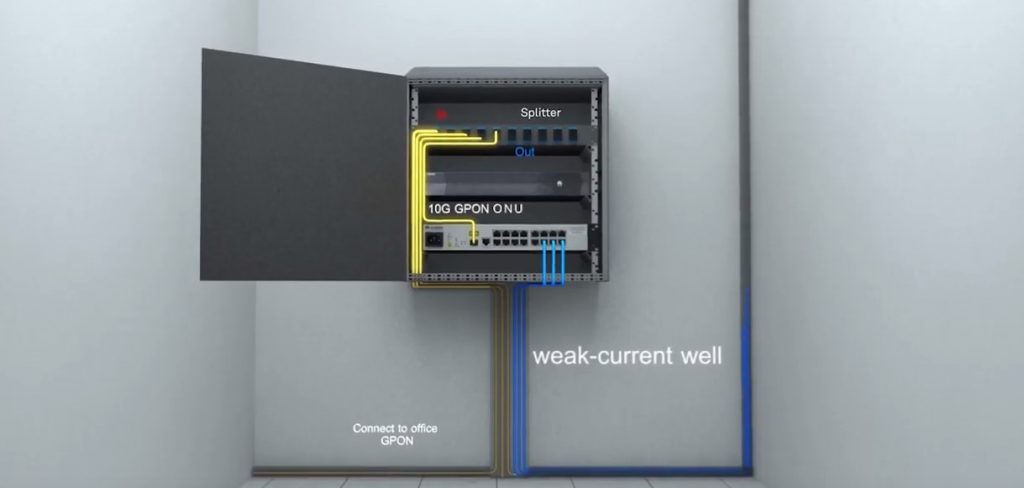 Passive Optical LAN Solution